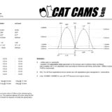 Cat Cams Nockenwellen 1,8T 20V Stage 2 – Bild 2